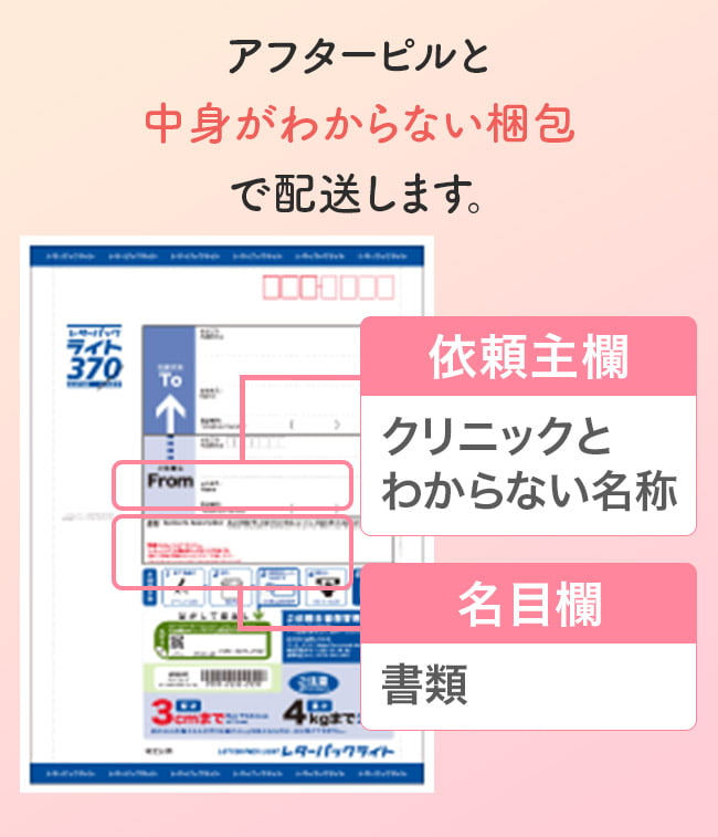 アフターピルと中身がわからない梱包で配送します。依頼主欄：クリニックとわからない名称、名目欄：書類